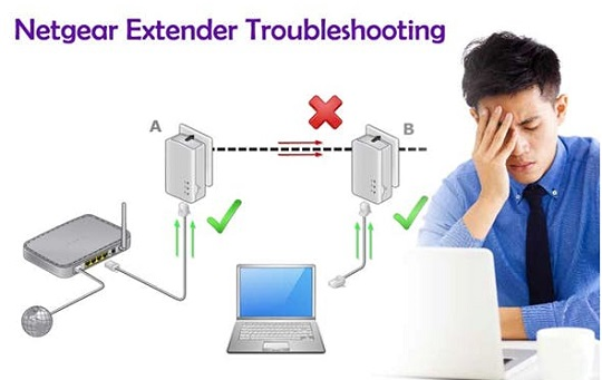 Netgear EX3700 Troubleshooting